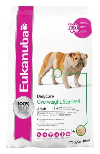 Eukanuba adult Daily Care Overweight Sterilized